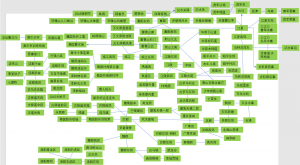 【三国战纪】游戏地图三国战纪单机游戏三国战纪